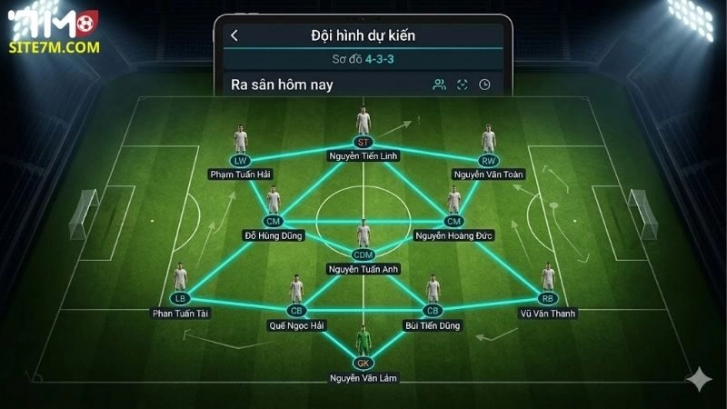 doi-hinh-du-kien-ra-san-2